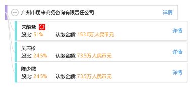 廣州市朋來(lái)商務(wù)咨詢有限責(zé)任公司