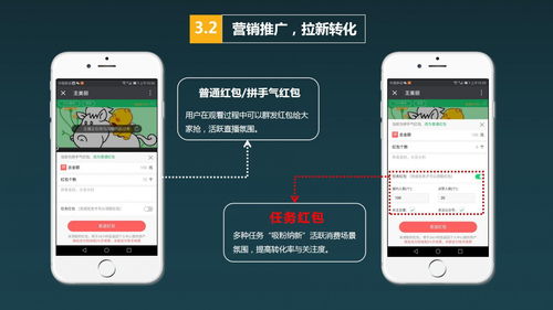 微云視直播系統(tǒng)源碼,微云視教育直播知識(shí)付費(fèi)源碼,微云視直播內(nèi)容付費(fèi)問(wèn)答考試系統(tǒng)源碼